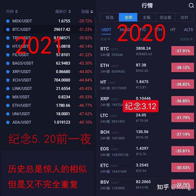 XRP2021预测(xrp2021能涨到40美元吗)