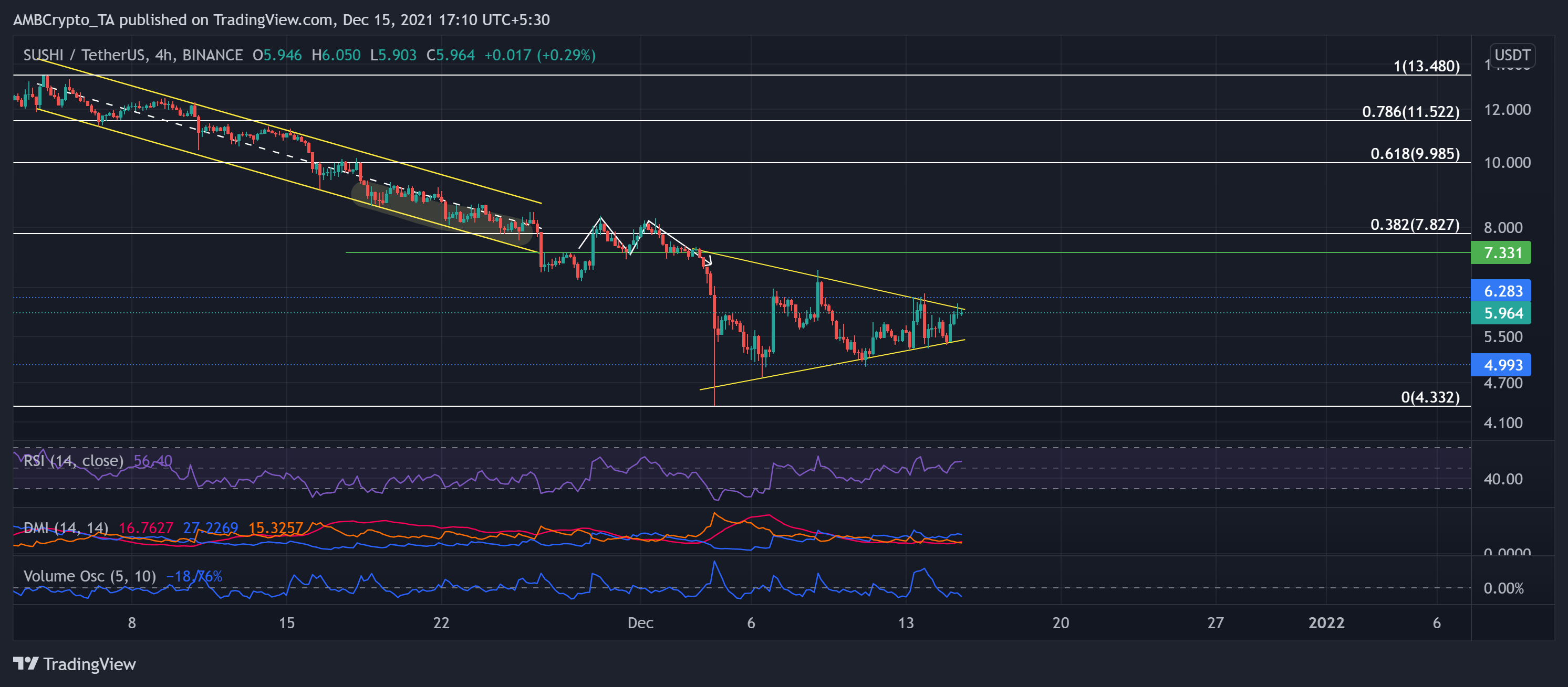 xrp3倍做空不能一次性卖出的简单介绍