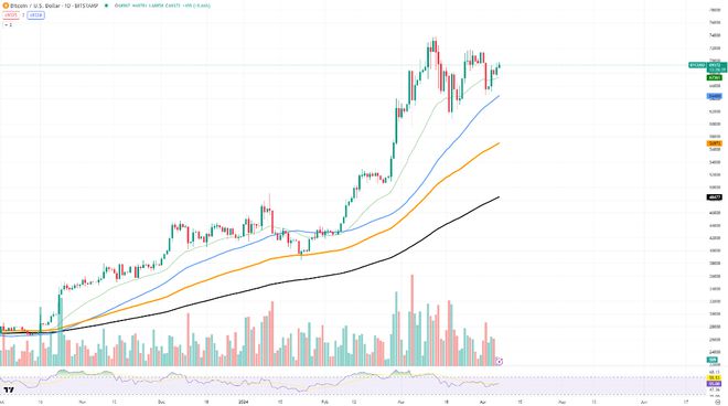 xrp拉升(xrp是什么币)