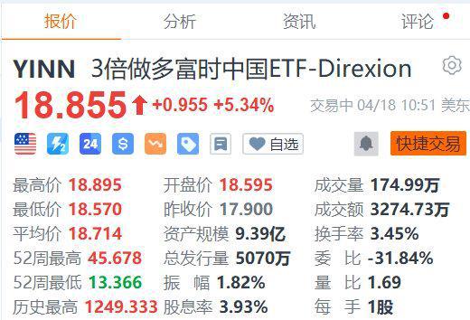 xrp做多还有涨的希望吗的简单介绍