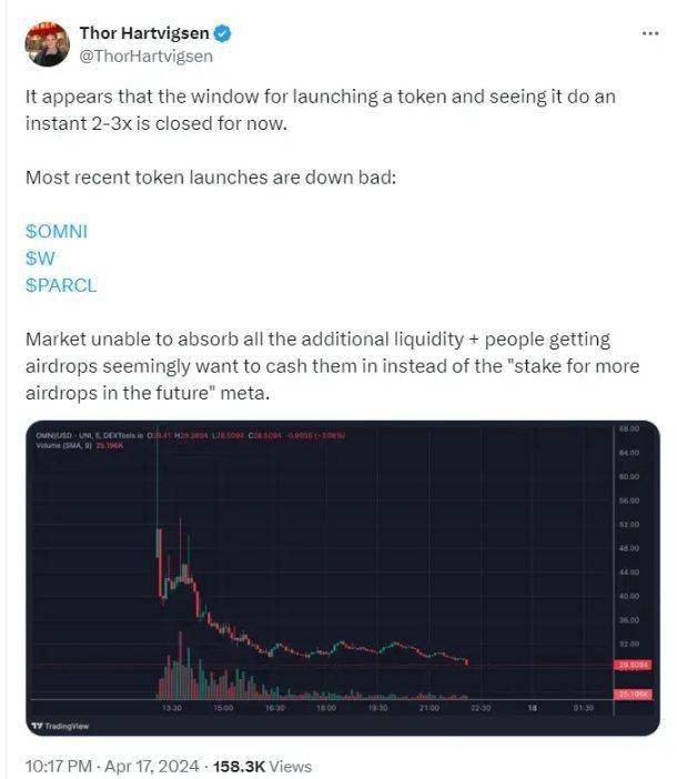 xrp空投sgo(ipc空投)