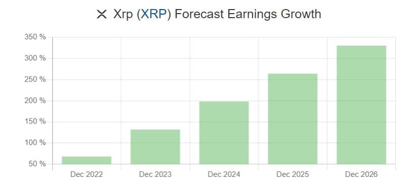 xrp在美国暂停交易2022的简单介绍