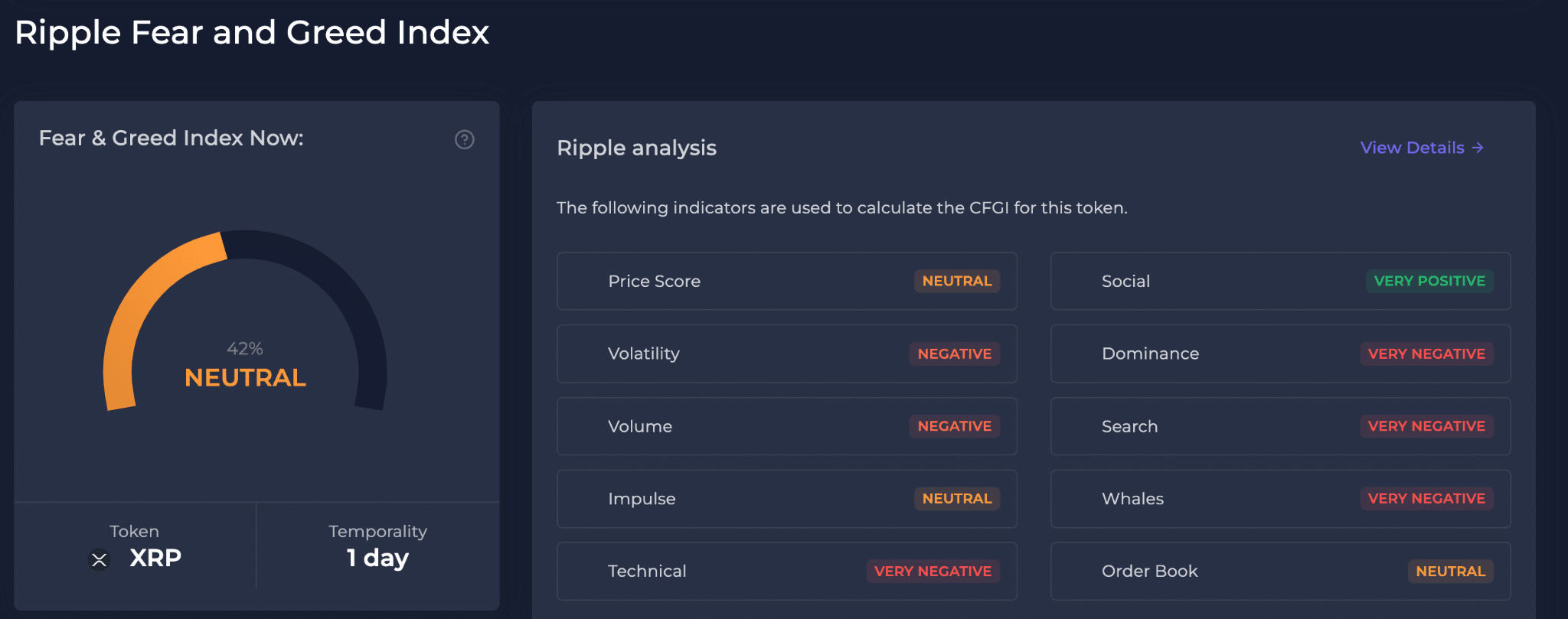 关于xrp不拉的信息