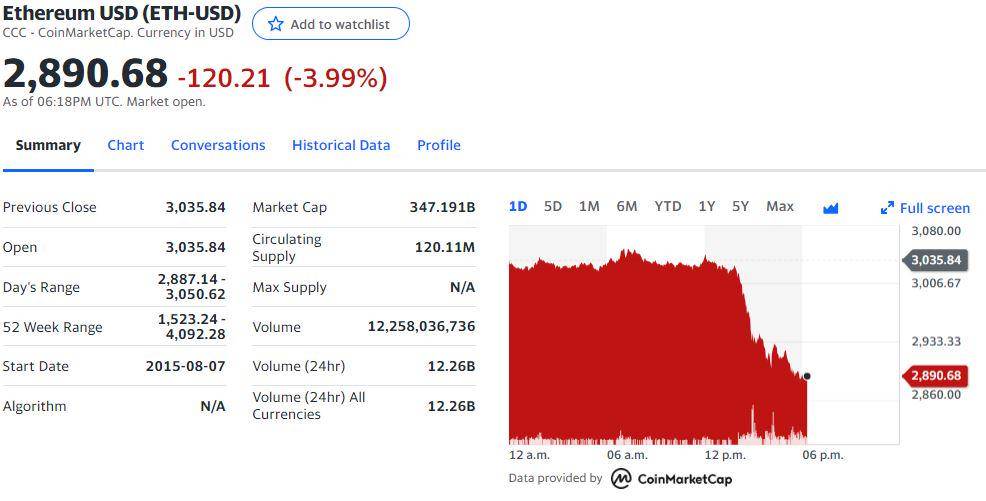 xrp能不能涨到50美金(xrp最新行情可以持币吗?)
