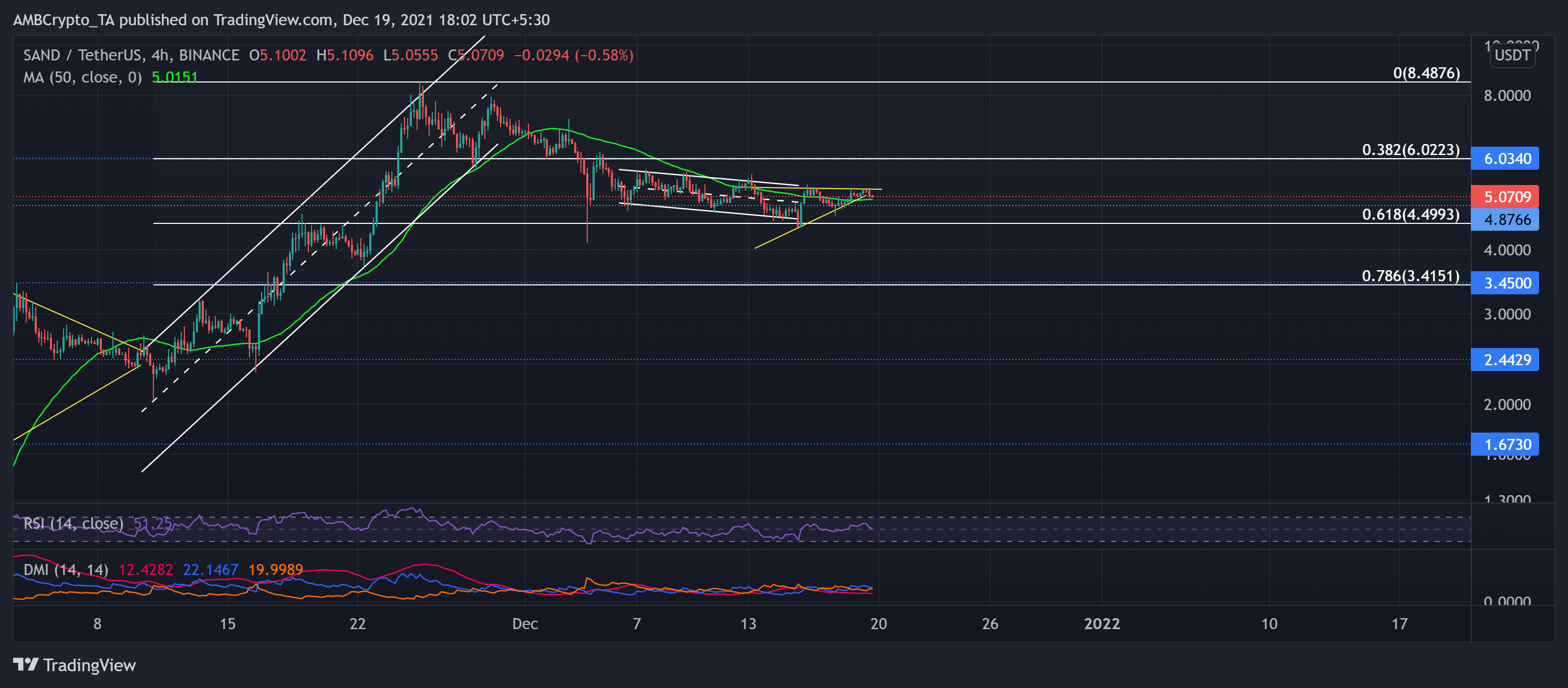 关于usdt今日行情xrp的信息