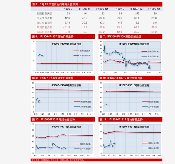 为什么xrp吸引力越来越大的简单介绍