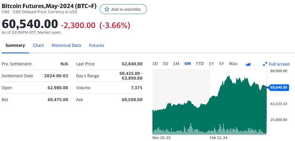 xrp币行情预测(xrp币行情最新价格行情)