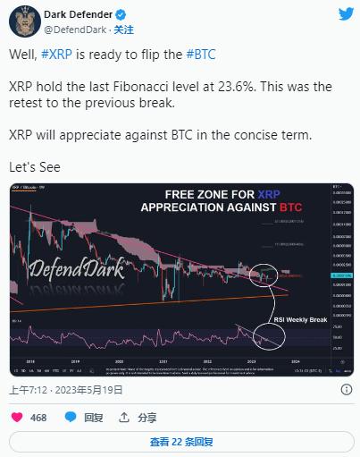 xrp屏幕好吗(iphone xr屏幕好吗)