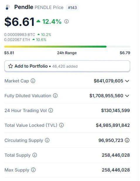 xrp币和crv币(xrp币有投资价值吗)