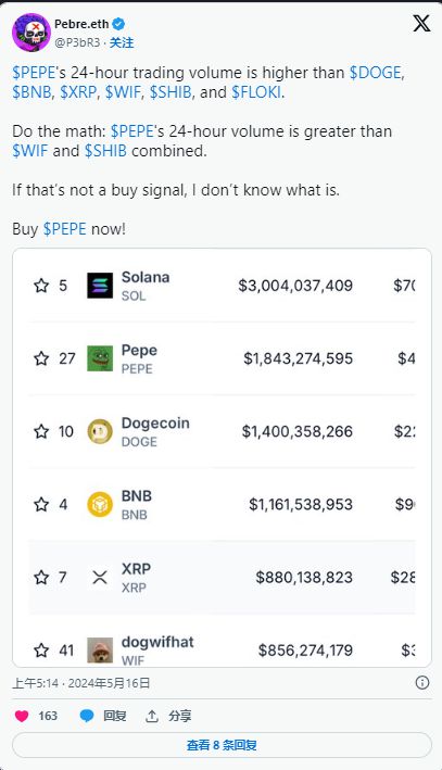 xrp释放多少币(xrp币最高涨到多少)