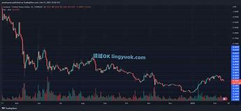 xrp瑞波币打官司(如何购买瑞波币XRP)