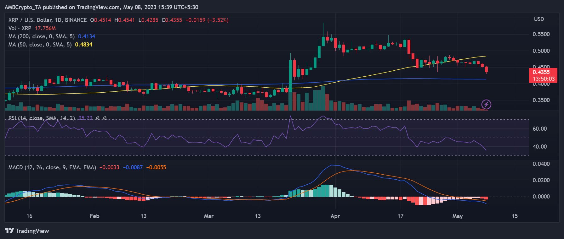 瑞波xrp区块浏览器(xrp瑞波币挖矿官网版app)