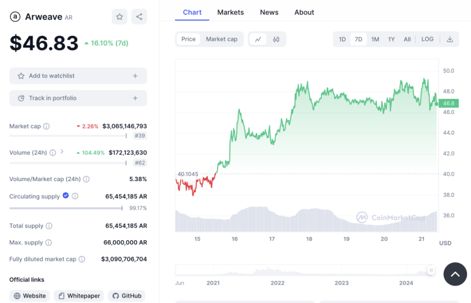 xrp钱包导入(如何把钱包放到苹果手机界面)