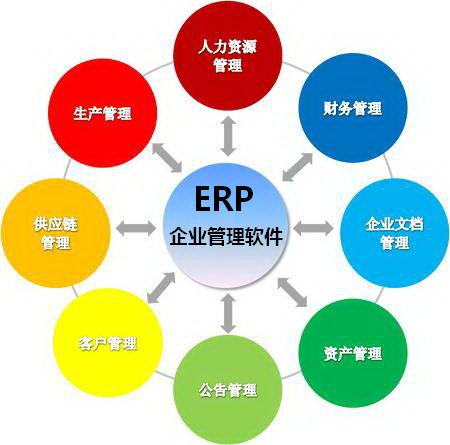 什么叫xrp(什么叫XR技术)