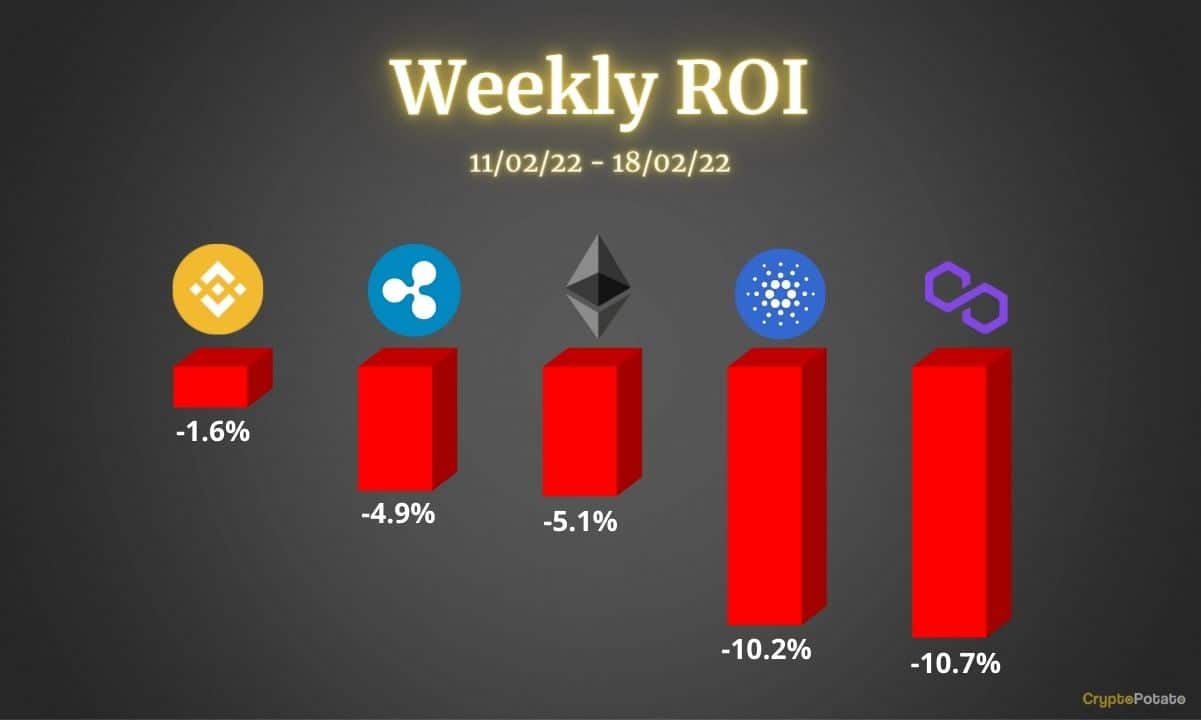 包含xrp和eth什么时间有比特币的词条