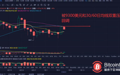 xrp为什么涨不起(芯烨xrpinter打印测试软件)