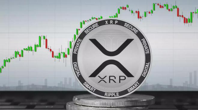 关于xrp为什么涨的这么快的信息
