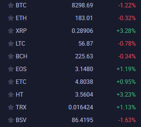 xrp可以挖矿吗(xrp vlsa能搞吗?)
